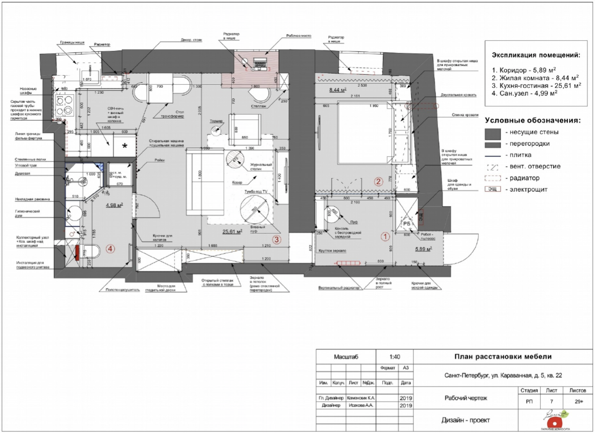 Замер помещения для дизайн-проекта и разработка планировочных решений